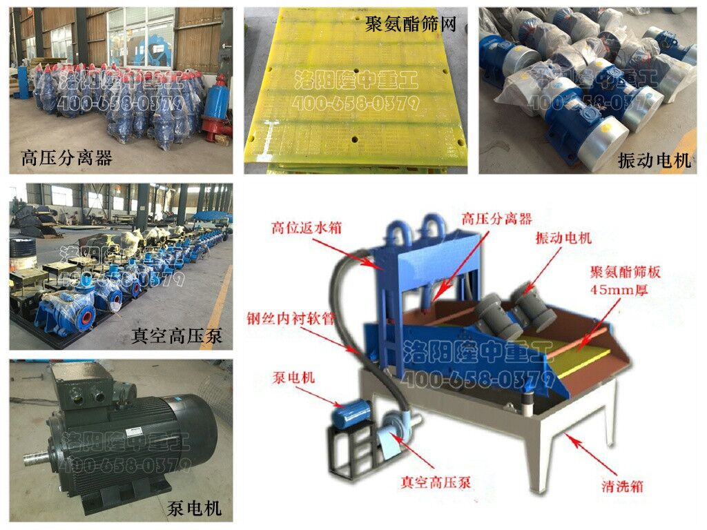 第六代細沙回收機 第六代細沙回收機
