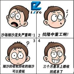 尾砂回收機 尾砂回收機